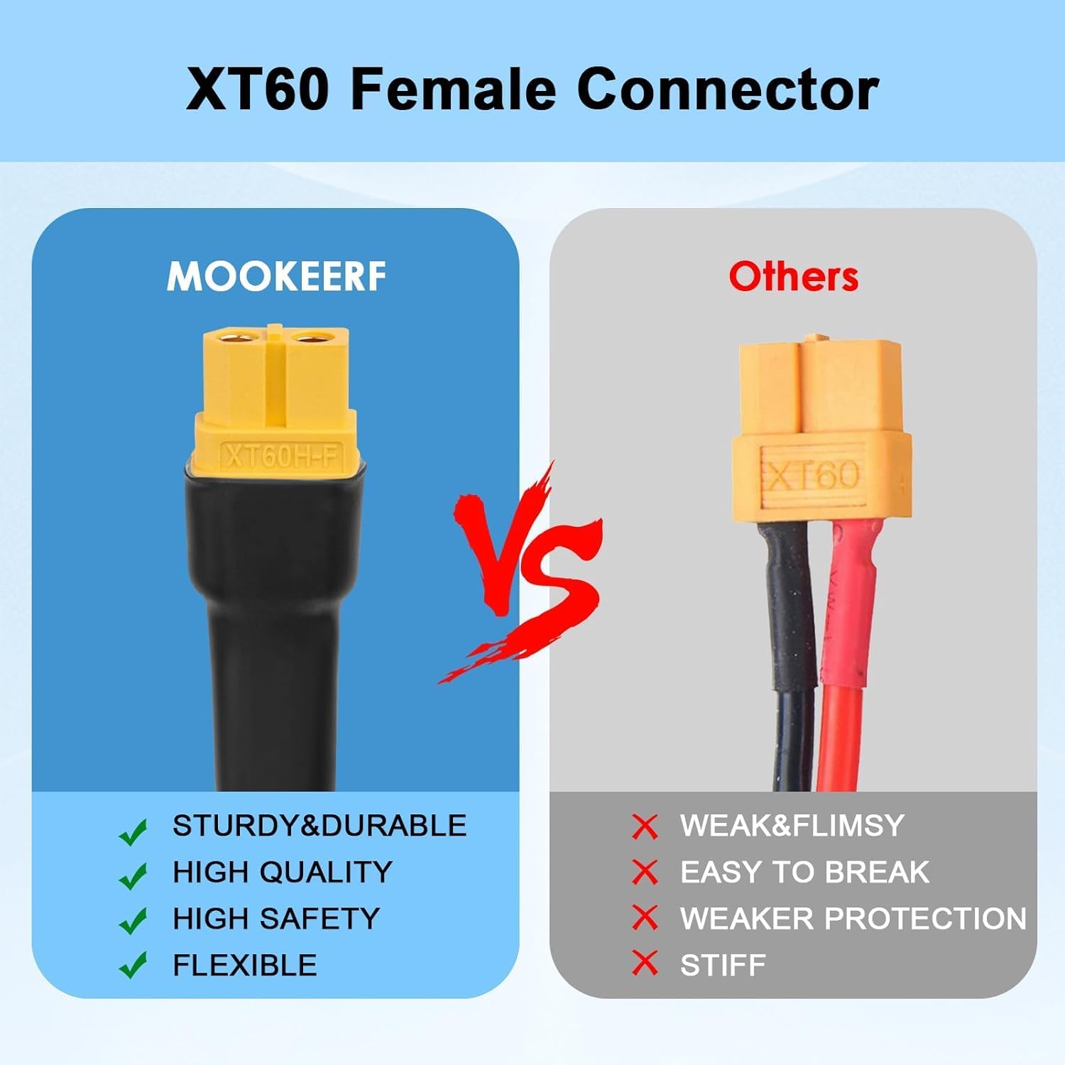 Güneş Paneli Bataryası RV Dış  - Outdoor Power Extension Cord incelemesi ve fiyatı