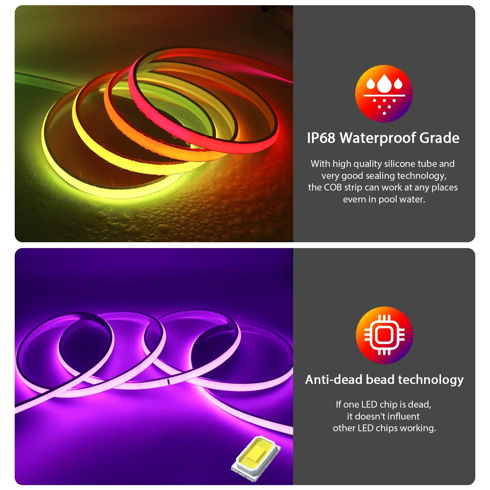 12V 24V IP68 RGBIC COB LED Şer - Outdoor Power Strip Weatherproof incelemesi ve fiyatı