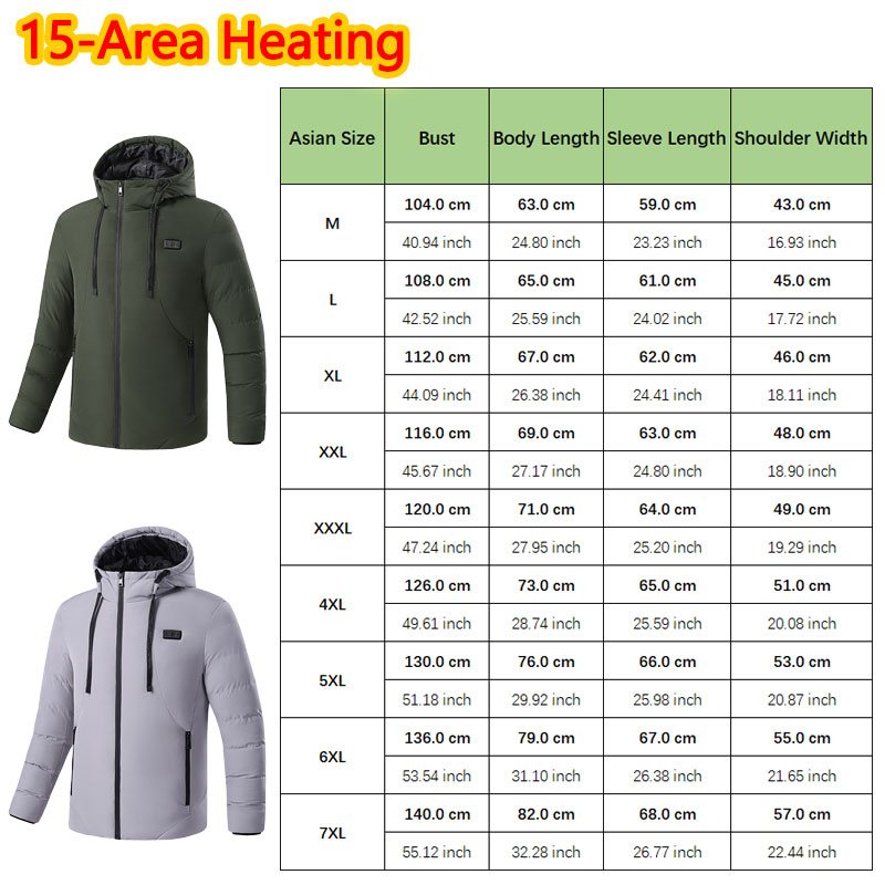 Huelora 11 Alan Isıtmalı Ceket - Outdoor Powersports incelemesi ve fiyatı