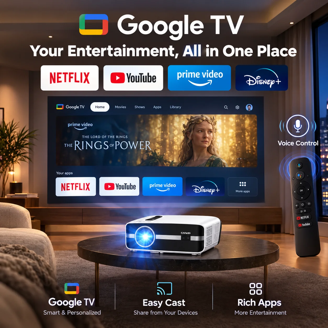 Yeni A9S 4K 4000ANSI Projektör - Outdoor Power Products incelemesi ve fiyatı