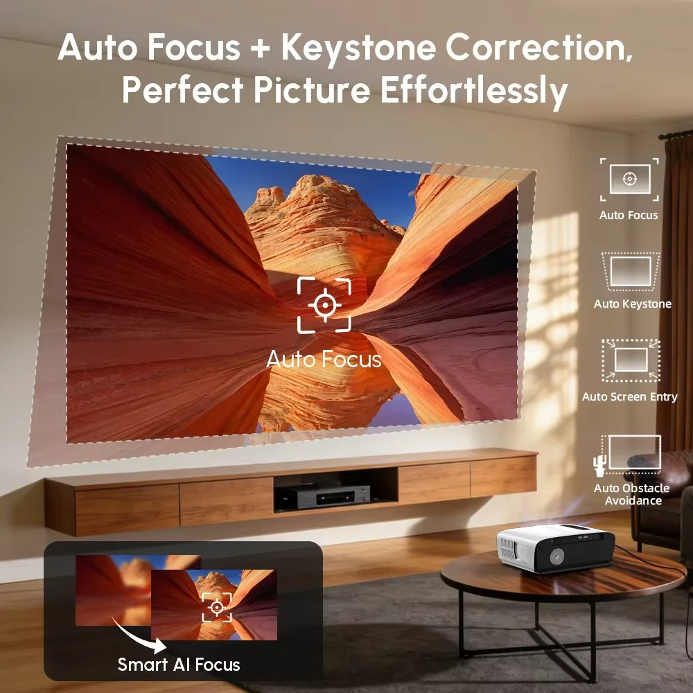 Yeni A9S 4K 4000ANSI Projektör - Outdoor Power Products incelemesi ve fiyatı